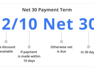 net credit terms