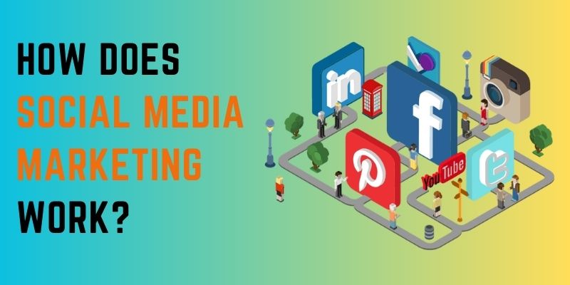 How does Social Media Marketing Work?